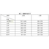 專業(yè)印刷服務(wù) 南昌捷印印刷，打造卓越印刷品與精美畫(huà)冊(cè)